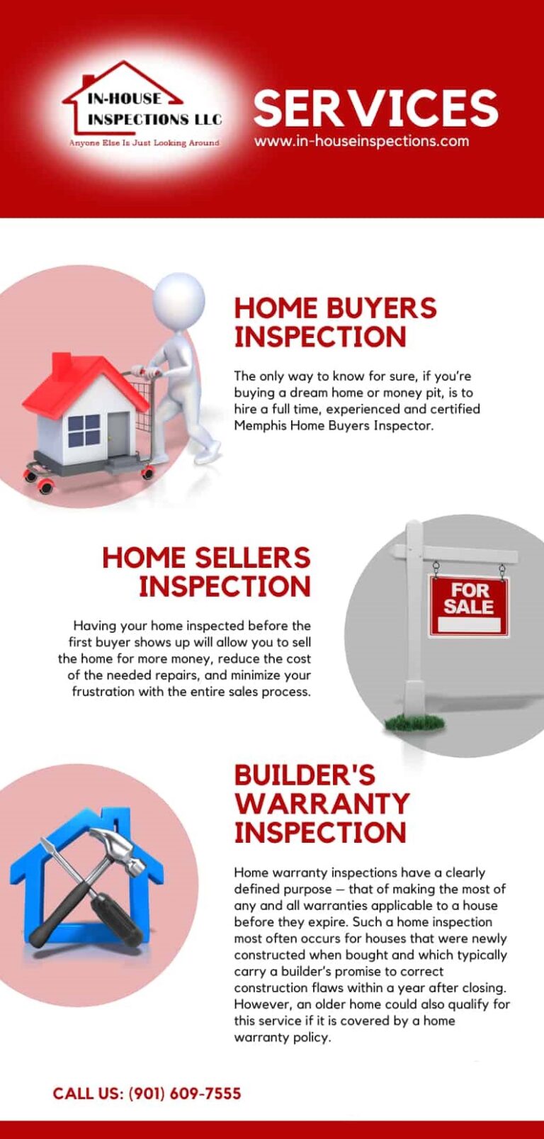 Home Inspection Memphis TN InHouse Inspections LLC
